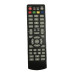 CONTROL REMOTO TV LCD/LED ADMIRAL-KEN BROWN CONTROL REMOTO TV LCD/LED ADMIRAL-KEN BROWN